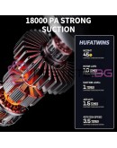 Акумулаторна безжична прахосмукачка 4в1